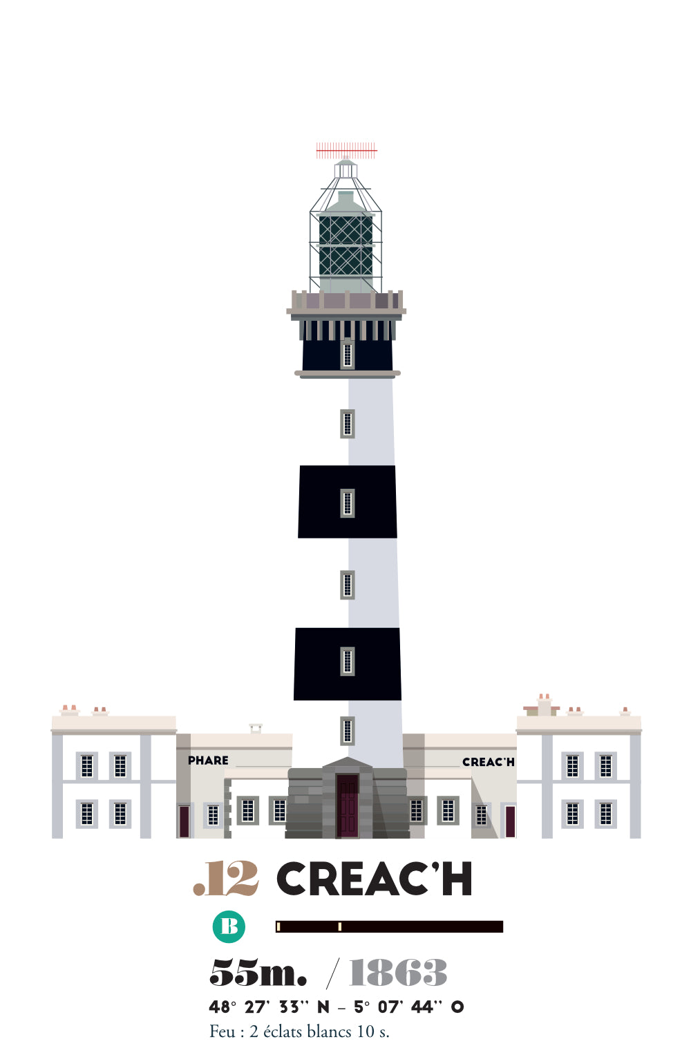 illustration du phare du creac'h