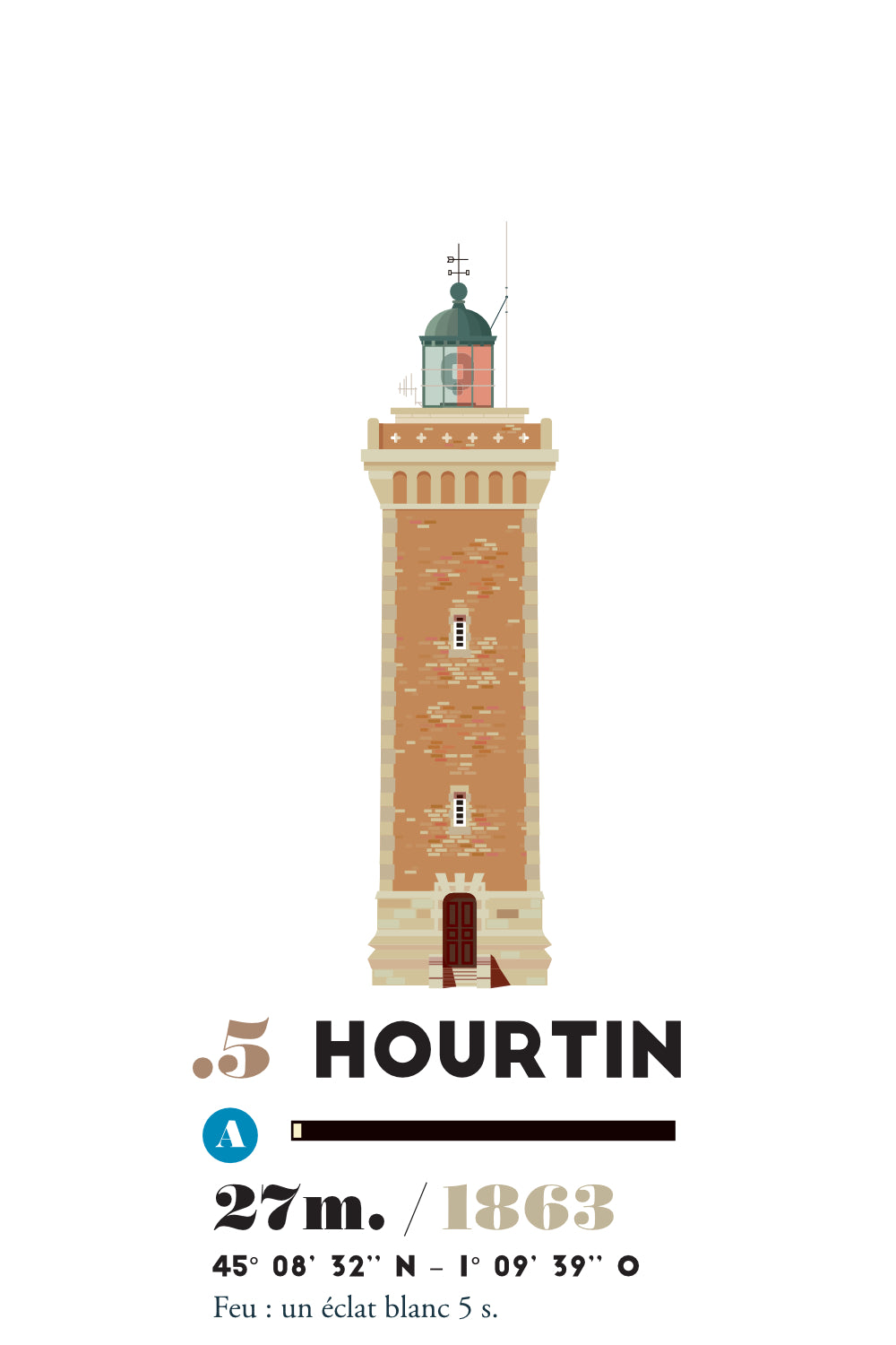 illustration du phare de hourtin