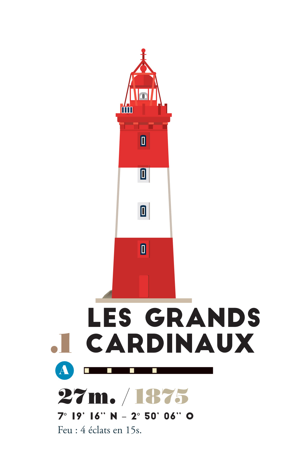 illustration du phare des grands cardinaux