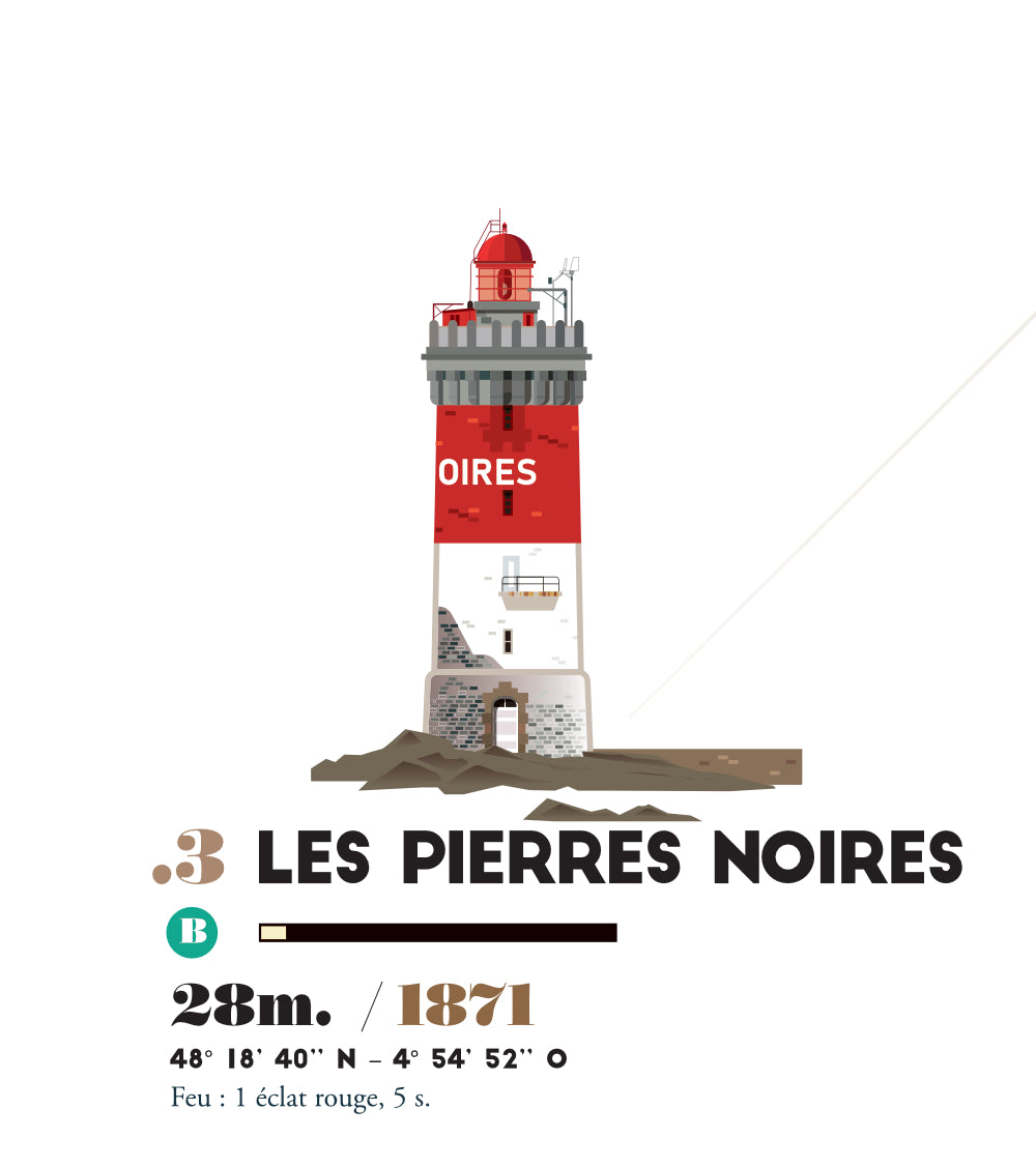 illustration du phare des pierres noires