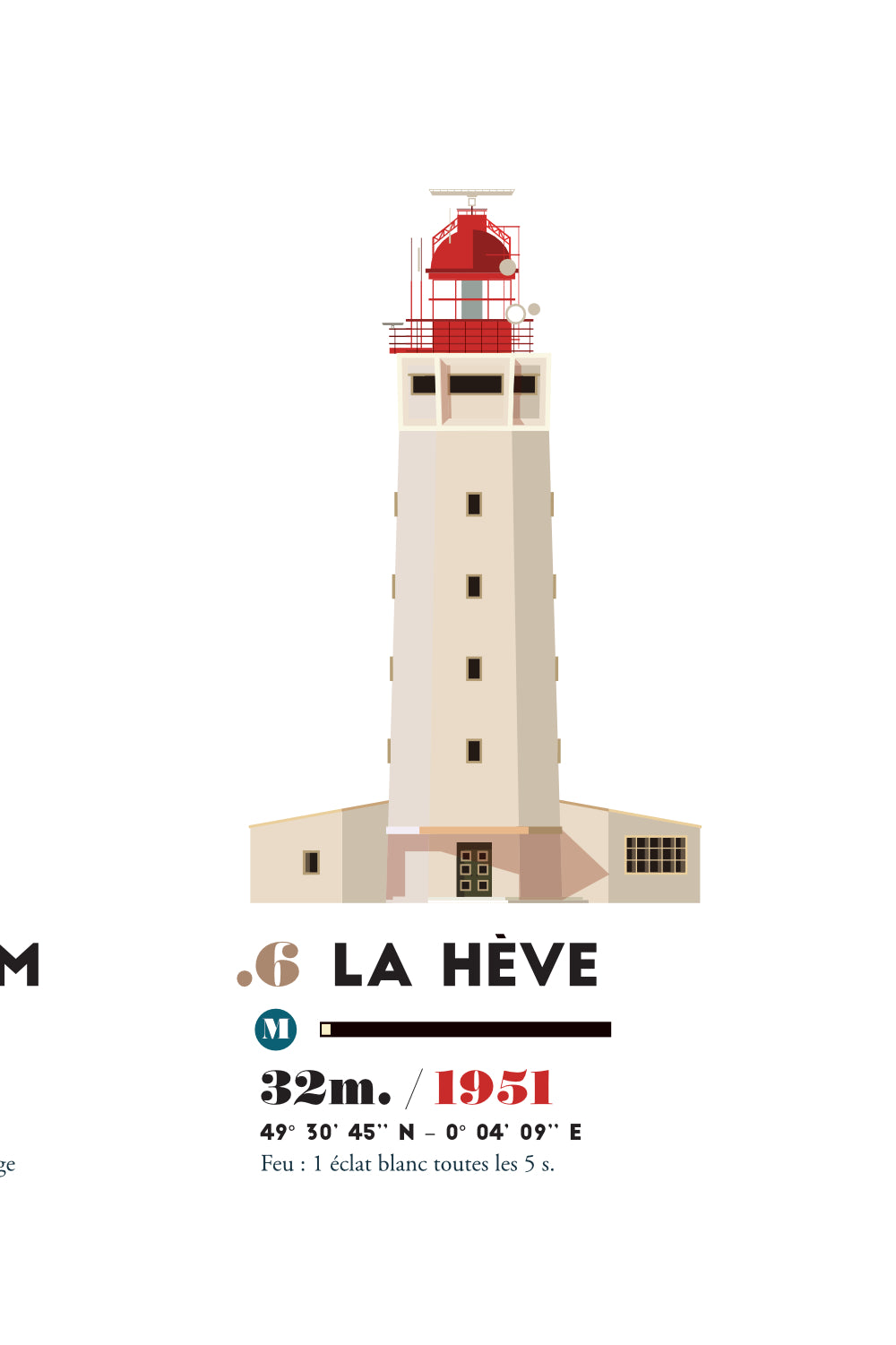 illustration du phare de la hève