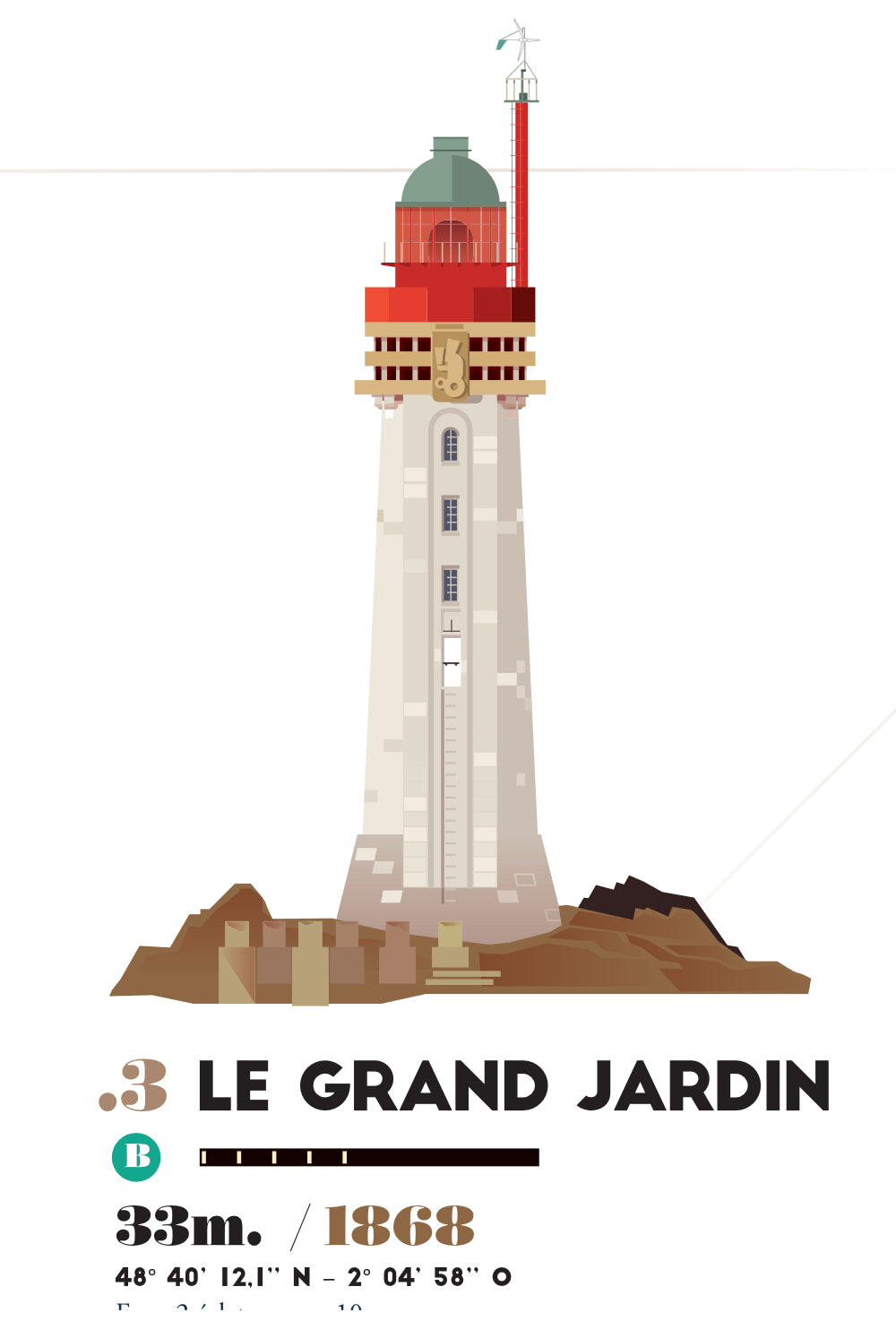 illustration du phare du grand jardin
