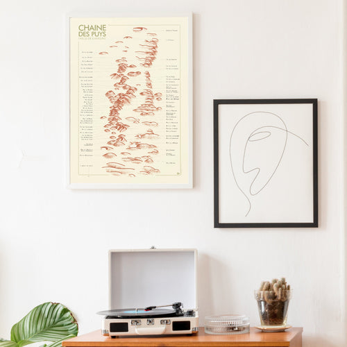 Carte encadrée de la chaine des puys par olivier martin